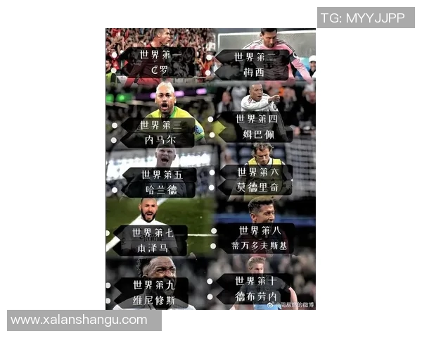 欧洲足坛50大球星排名盘点 这些传奇球员到底谁最强