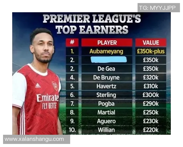 虎扑足球聚焦球星表现 解析当下最具潜力球员与未来发展趋势 虎扑足球聚焦球星表现 解析当下最具潜力球员与未来发展趋势