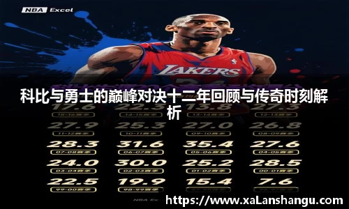 科比与勇士的巅峰对决十二年回顾与传奇时刻解析